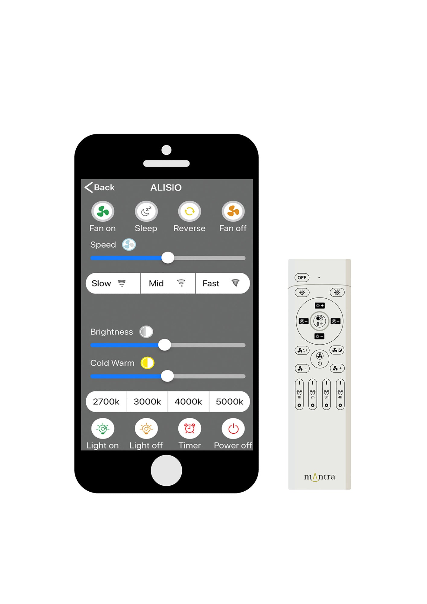 An illustration of the Alisio White Ceiling Fan with Light from Ceiling Fans UK shows its smartphone app interface and remote control. The app displays settings for fan speed, brightness, and color temperature. The remote control features buttons for similar functions, including power and timer, in addition to LED dimmable options.